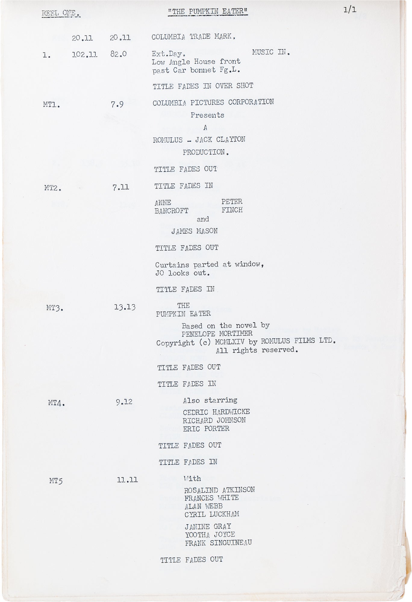 The Pumpkin Eater; the Release Script | Harold Pinter, from the ...