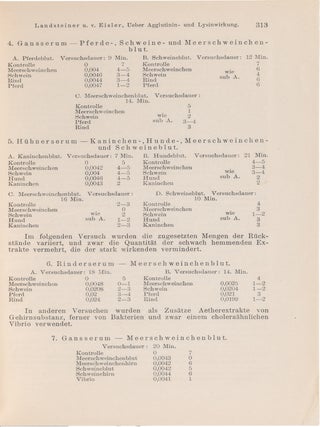 Six Offprints on Immunochemistry, Inscribed to Hans Sachs