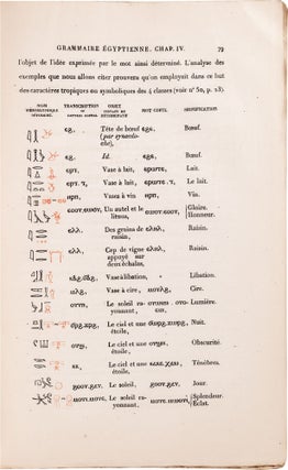 Grammaire égyptienne, ou Principes généraux de l'écriture sacrée égyptienne appliquée a la représentation de la langue parlée [...]; Publiée sur le manuscript autographe, par lordre de M. Guizot [...]